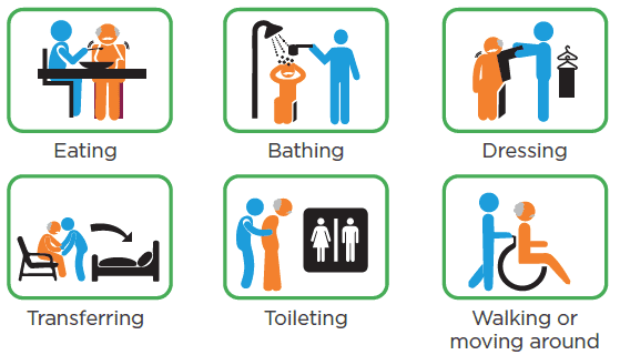 Life Skill Training